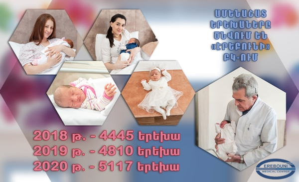 During 2020, most of the children in Armenia were born in the Maternity Clinic of MC Erebouni.